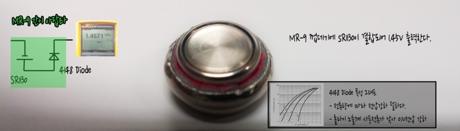 노출계 배터리 아답타 제작 (MR9 Adapter) 사진 8