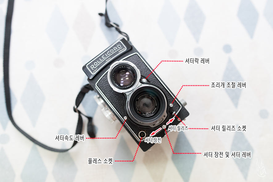 중형필름카메라, 롤라이코드(Rolleicord) 소개 및 오버홀 (클래식 카메라)