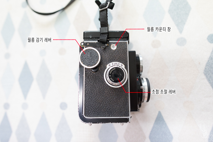 중형필름카메라, 롤라이코드(Rolleicord) 소개 및 오버홀 (클래식 카메라)