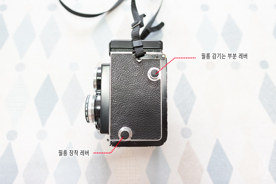 중형필름카메라, 롤라이코드(Rolleicord) 소개 및 오버홀 (클래식 카메라)