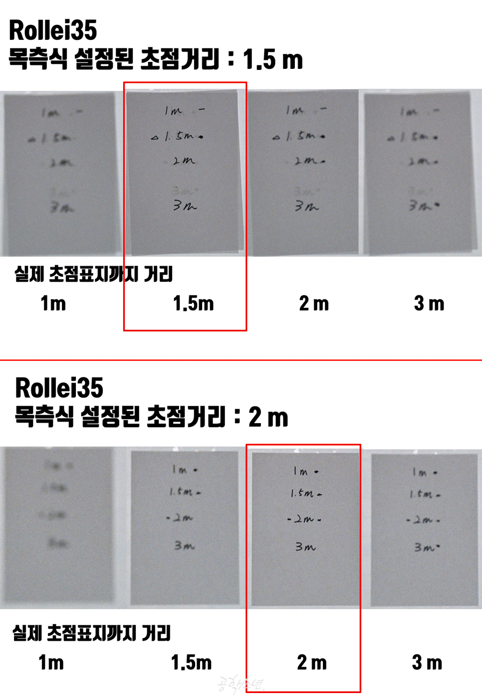 Rollei35, 롤라이35 거리계 교정하기 (목측식)
